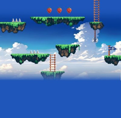 Bilde som viser et typisk 2D-miljø fra plattformspill, med plattformer, pigger og et flagg med PlayStation-symbolene på.