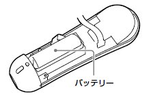 PS Move ナビゲーションコントローラーバッテリー取り外し手順2