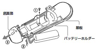 PS Move ナビゲーションコントローラーバッテリー取り外し手順3