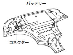 ワイヤレスキーパッドバッテリー取り外し手順