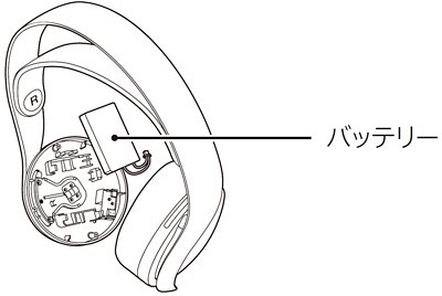 PULSE 3D ワイヤレスヘッドセットバッテリー取り外し手順6