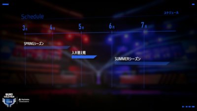 大会スケジュール