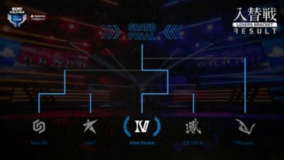 入替戦LOSERSトーナメント