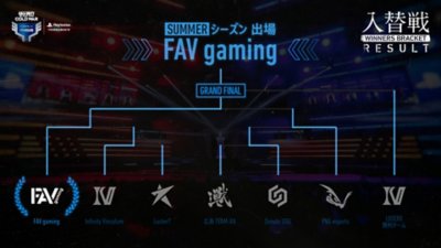 入替戦WINNERSトーナメント
