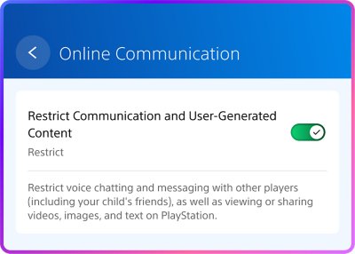 Screenshot showing online communication toggle.