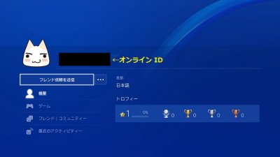 Ps4のプロフィールの見え方