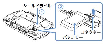 PSP goバッテリー取り外し手順3