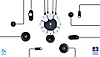 Vue du dessus du kit de jeu Logitech adaptatif montrant des éléments filaires connectés à une manette Access.