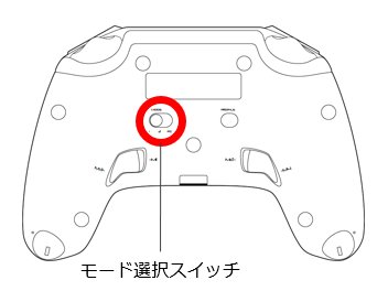 Nacon プロ コントローラーのトラブルシューティング 日本