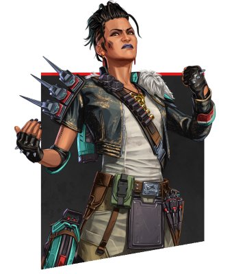 Apex Legends - Mad Maggie Character Portrait