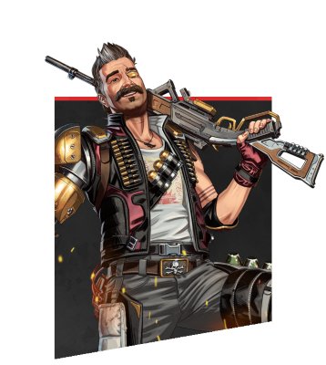 Apex Legends - Retrato del personaje Fuse