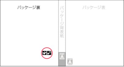 年齢別レーティングについて Playstation 日本