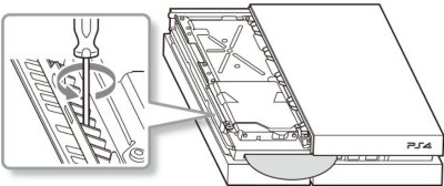 PS4 CUH-1000 & CUH-1110: Turn disc eject screw anticlockwise