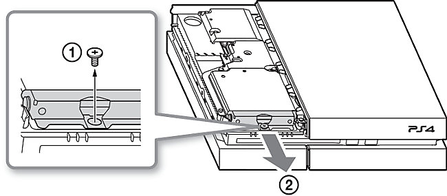 PS4 CUH-1200: отвинтите крепежный винт HDD