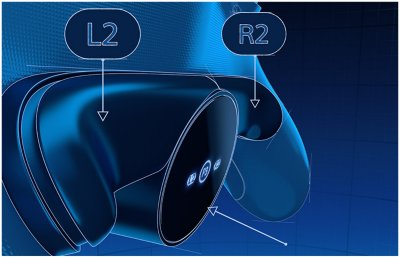 Primer plano trasero de botones posteriores de DS4.