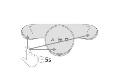 Comment réinitialiser la fixation dorsale de commandes pour PS4