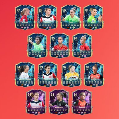 Artwork showing the Frauen-Bundesliga Team of the Season