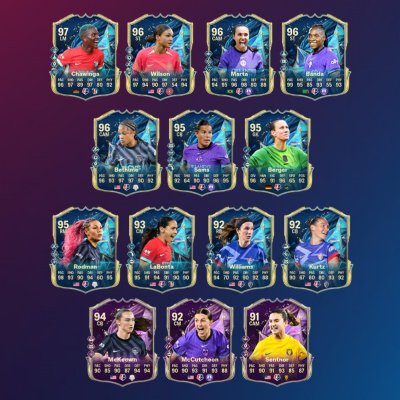 Artwork showing the National Women's Soccer League Team of the Season