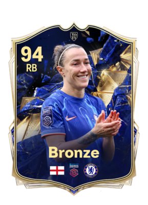 Image showing a TOTY player pick - Lucy Bronze in a Chelsea strip clapping her hands