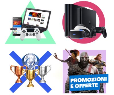 Visore PS VR