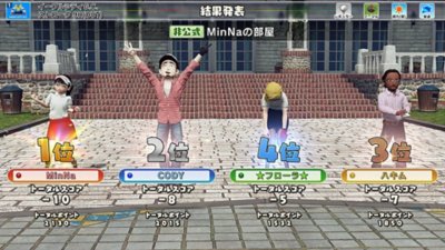 New みんなのGOLF | ゲームタイトル | PlayStation (日本)