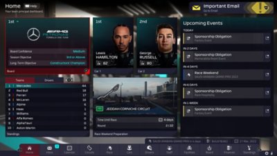 Captura de pantalla de interfaz de juego de F1 Manager 2022