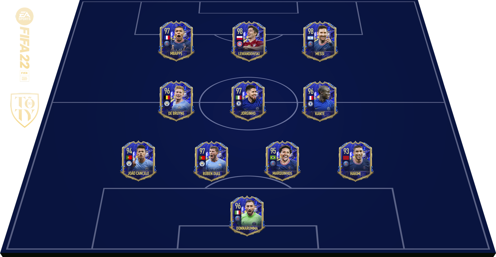 Team of the Year image