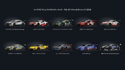 Gran Turismo Sport spec II