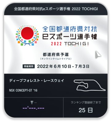 都道府県予選