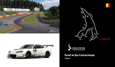 関西U-18　コース、使用車種画像