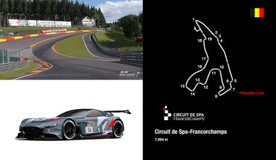 関西一般　コース、使用車種画像