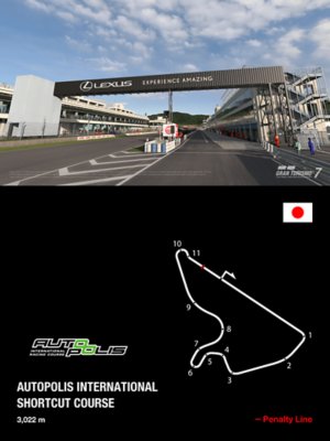 オートポリス インターナショナル ショートカットコース