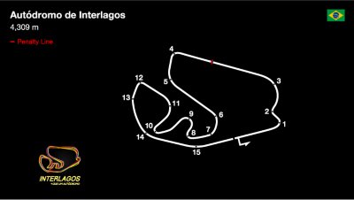 インテルラゴスサーキット　コース画像