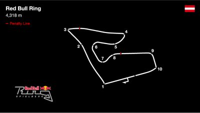 レッドブルリング　コース画像
