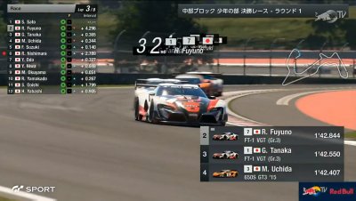 レースの様子