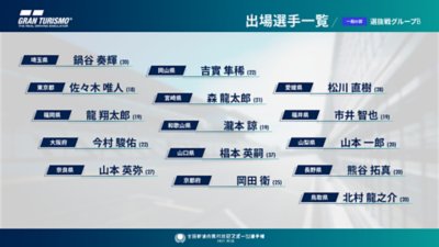 Eスポーツで鈴鹿を目指せ 本大会出場者 選抜戦 本大会に出場する全国トップドライバー22名が決定 全国都道府県対抗eスポーツ選手権 グランツーリスモｓｐｏｒｔ部門