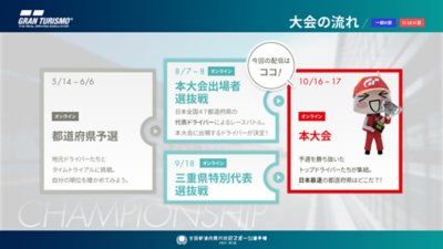 大会日程