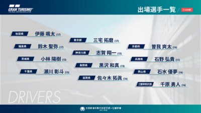 出場選手一覧 U-18