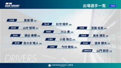 出場選手一覧 一般の部