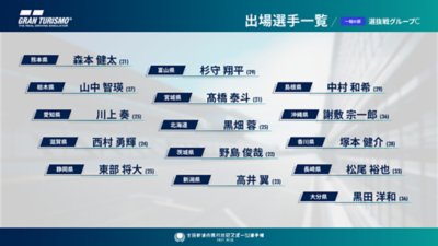 出場選手一覧C