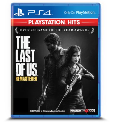 PS4 The Last of Us Remastered PlayStation Hits The year of play promotion 2023