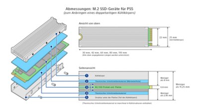 M.2 SSD mit zwei Kühlkörpern