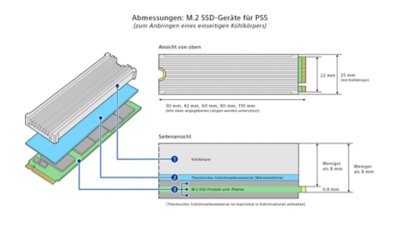 Ps5 SSD m2. Радиатор для SSD ps5. Твердотельный накопитель m2 для PLAYSTATION 5. Ps5 Dimensions.