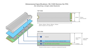 M.2 SSD με μία ψύκτρα