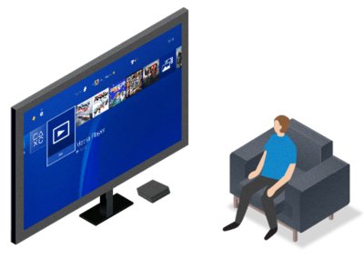 Lettore multimediale di PS4