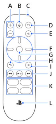 ps5 tv remote