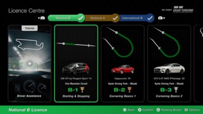 My First Gran Turismo screenshot showing three of the options in the Licence Centre screen