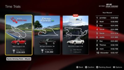 My First Gran Turismo screenshot showing the Time Trial selection screen, with three race options, and leaderboard times on the right