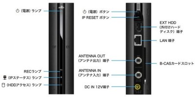 Nasneがネットワークに接続できない問題を解決する方法