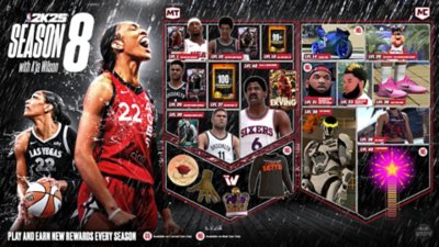 Ein Bild, das die saisonalen Belohnungen zeigt, die in Saison 8 von NBA 2K25 verfügbar sind